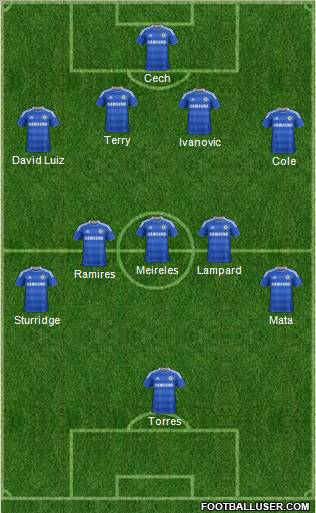 Chelsea Formation 2011