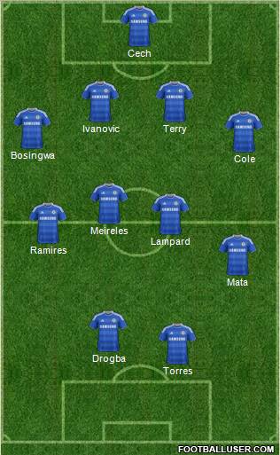 Chelsea Formation 2011