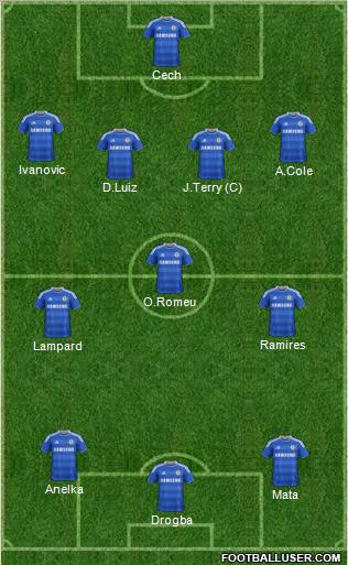 Chelsea Formation 2011