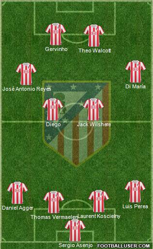 Atlético Madrid B Formation 2011