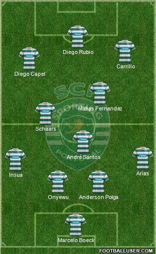 Sporting Clube de Portugal - SAD Formation 2011