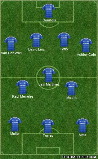 Chelsea Formation 2011