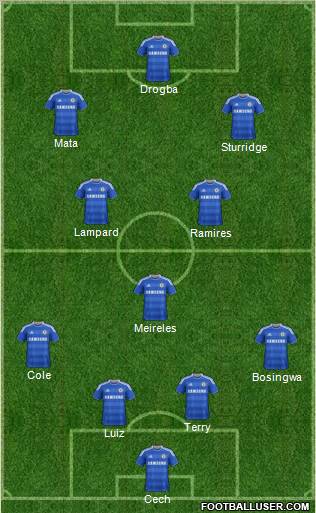 Chelsea Formation 2011