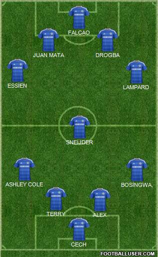 Chelsea Formation 2011