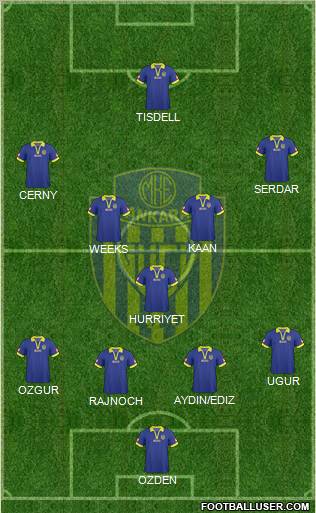 MKE Ankaragücü Formation 2011