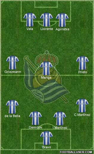 Real Sociedad S.A.D. Formation 2011