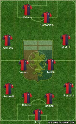 Genoa Formation 2011