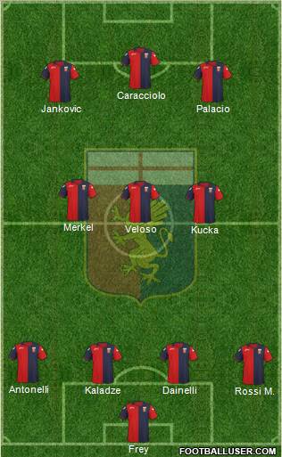 Genoa Formation 2011