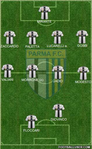 Parma Formation 2011