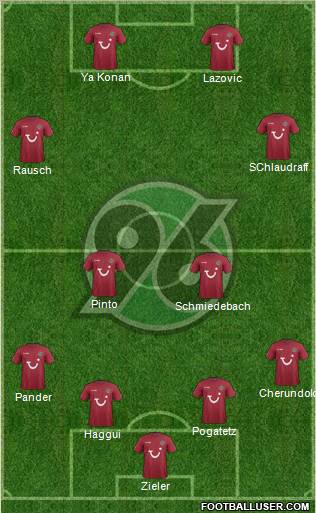 Hannover 96 Formation 2011