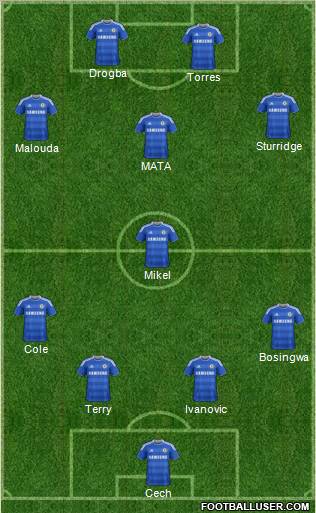 Chelsea Formation 2011