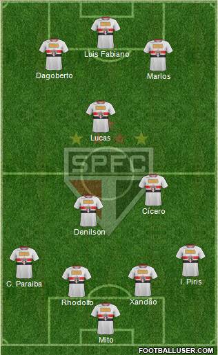 São Paulo FC Formation 2011