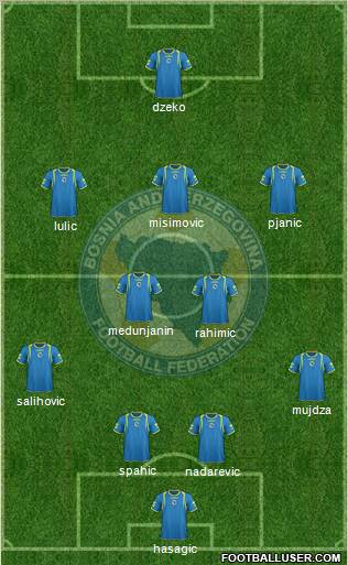 Bosnia and Herzegovina Formation 2011