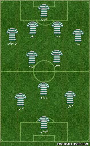 Celtic Formation 2011