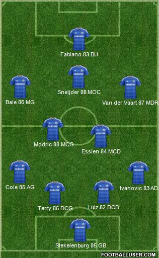 Chelsea Formation 2011