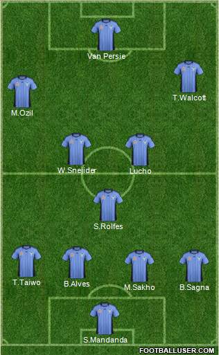 Sydney FC Formation 2011