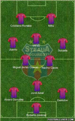 FC Steaua Bucharest Formation 2011