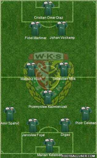 WKS Slask Wroclaw Formation 2011