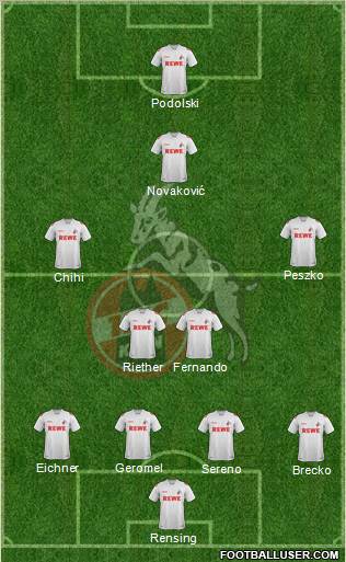 1.FC Köln Formation 2011