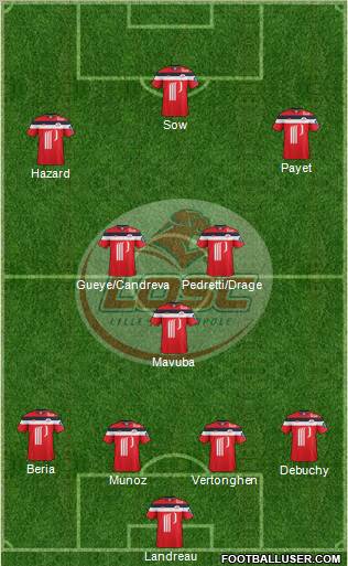 LOSC Lille Métropole Formation 2011