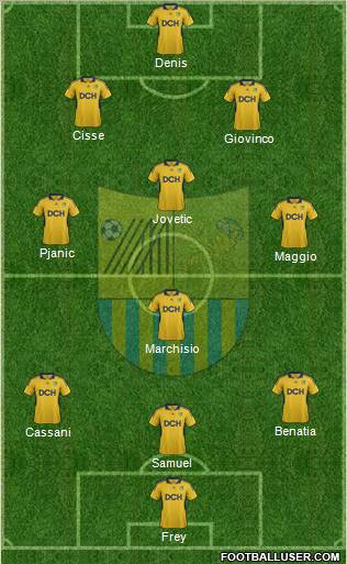 Metalist Kharkiv Formation 2011