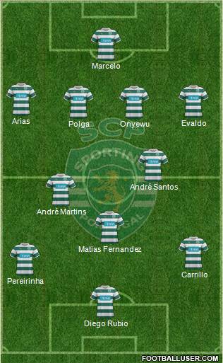 Sporting Clube de Portugal - SAD Formation 2011