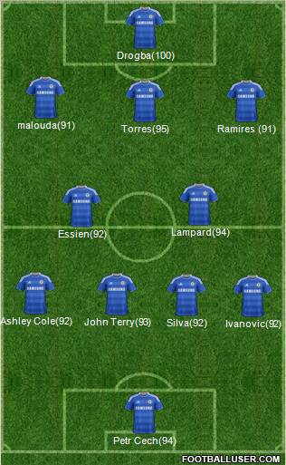 Chelsea Formation 2011