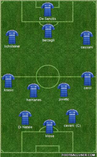 Chelsea Formation 2011