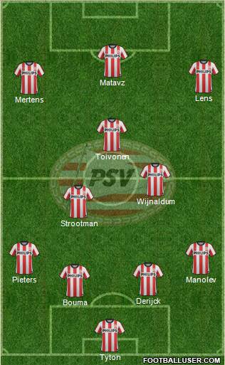 PSV Formation 2011