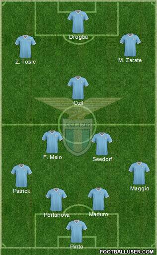 S.S. Lazio Formation 2011