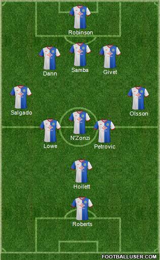 Blackburn Rovers Formation 2011