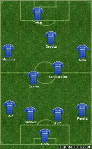 Chelsea Formation 2011