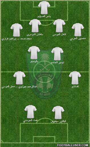 Al-Ahli (KSA) Formation 2011