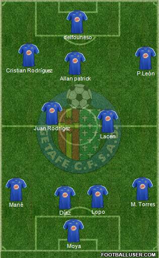 Getafe C.F., S.A.D. Formation 2011