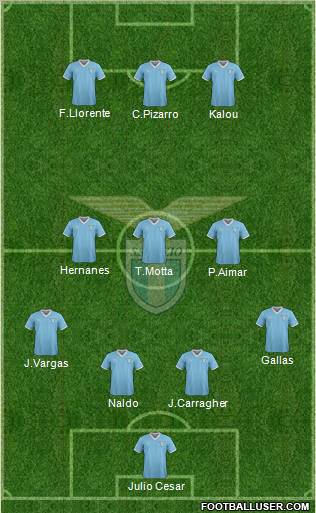 S.S. Lazio Formation 2011