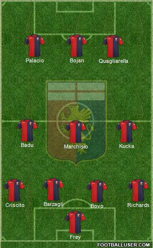 Genoa Formation 2011