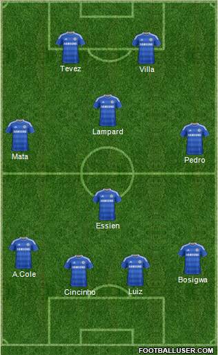 Chelsea Formation 2011