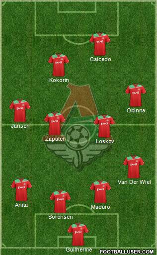 Lokomotiv Moscow Formation 2011