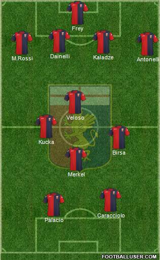 Genoa Formation 2011