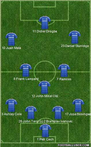 Chelsea Formation 2011