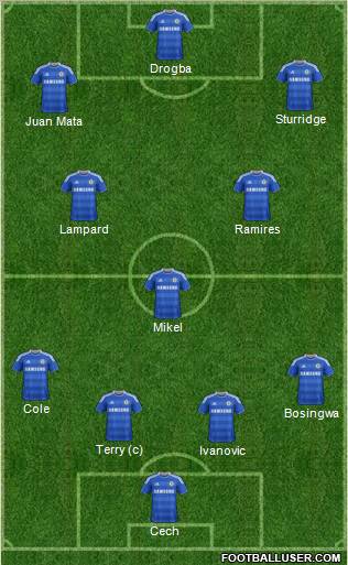 Chelsea Formation 2011