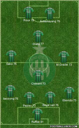 A.S. Saint-Etienne Formation 2011