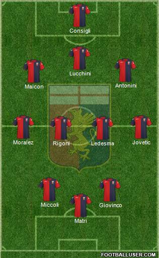 Genoa Formation 2011