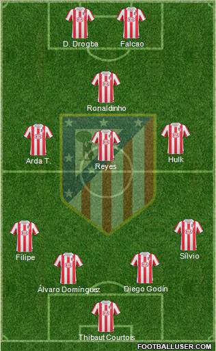 Atlético Madrid B Formation 2011