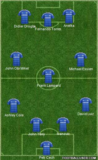 Chelsea Formation 2011