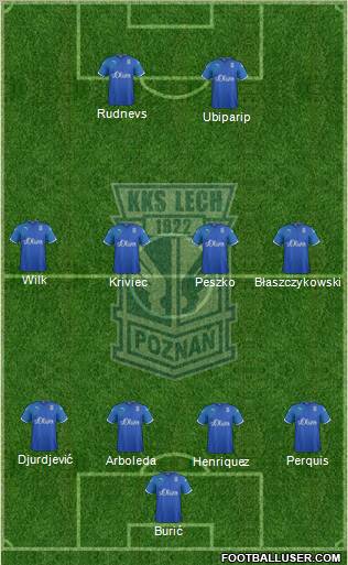 Lech Poznan Formation 2011