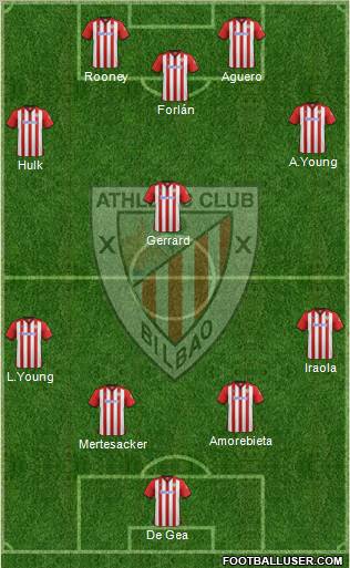 Athletic Club Formation 2011