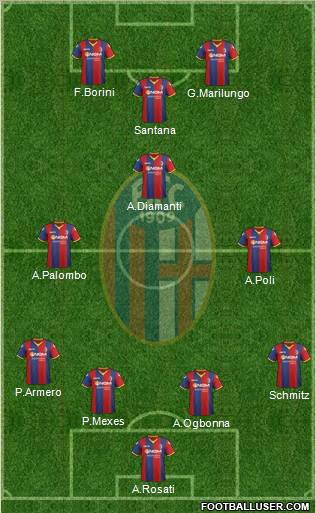 Bologna Formation 2011