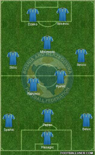 Bosnia and Herzegovina Formation 2011