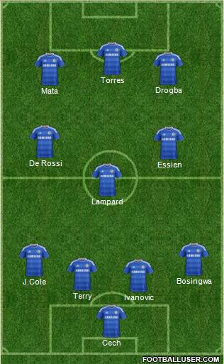 Chelsea Formation 2011